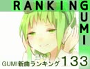GUMI新曲ランキング#133
