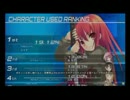 5/3NASA電撃FC大会リーグ戦その３