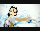 【ペダルMMD】東堂で「What_The_Hell」