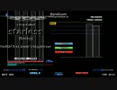 【BMS】starless [Delay]