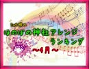 月間ほのぼの神社アレンジランキング.SWK 14年4月