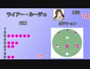 LTP打線の結果も集計してみた