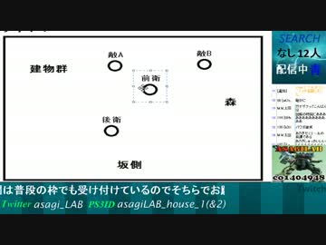 EXVSFB第3回講習枠：中級者向け、2on2の陣形の話(図解)【あさぎ研究室】(3/5)