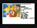 80年代アニメ主題歌集 ハロー!サンディベル