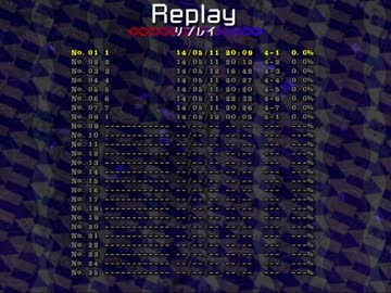弾幕アマノジャク　アイテム封印プレイに挑戦してみた　【四日目】