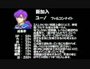 ファイアーエムブレム封印の剣　濁点禁止令20章