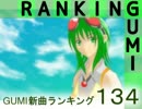 GUMI新曲ランキング#134