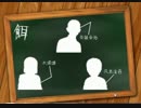 ゾンビを飼育？！ナニソレ聞いてない...【part3】