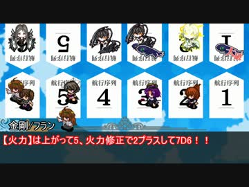 艦これRPG Part8 【ゆっくりTRPG】