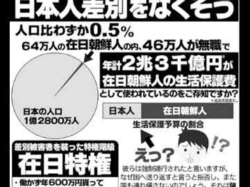 【ウクライナ】愚連隊ユダ国家からの独立