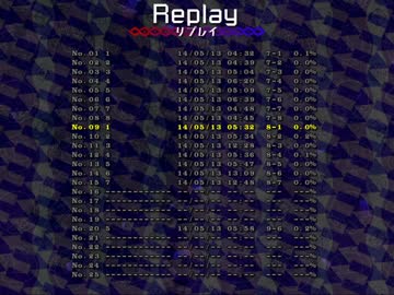 弾幕アマノジャク　アイテム封印プレイに挑戦してみた　【八日目】