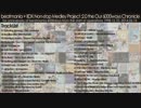 【beatmania稼働6000日記念】ぼくらの6000日戦争ッ！【BEMANI-NONSTOPメドレー】