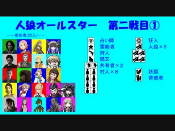 【人狼オールスター】第二戦目①