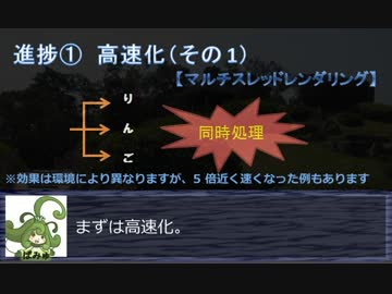 ニコ生コメントを重音テトが読み上げる【唄詠 #3】