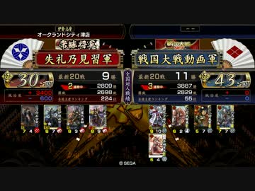 失礼パーフェクト伊達四の作成を目指す2