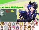 【ミリマスRP人狼部】汝は人狼なりや？リプレイ3戦目part2