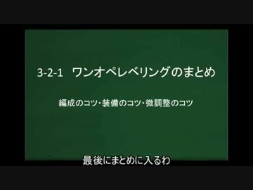 げぇむのじかん ニコニコミュニティ