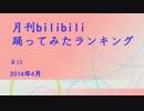 月刊ビリビリ踊ってみたランキング　2014年4月