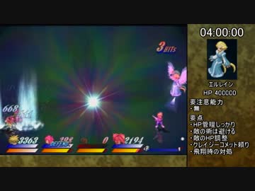 【アンノウンRTA】テイルズオブデスティニー2　part6　『4:07:10』