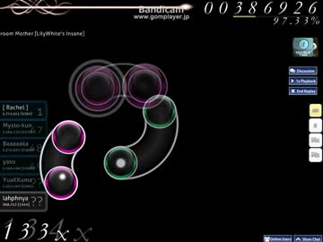 osu! pinocchioP - Mushroom Mother DTHD