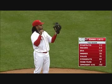 【MLB】一度見たら忘れない！メジャーの変則投球フォーム集 その１