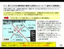 【シンガポールでも合意無し】TPP交渉混迷へ(4/4)トヨタで米国車を売れ