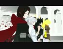 RWBY Vol. 2 OP