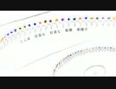 【逆再生】しかばねの踊り
