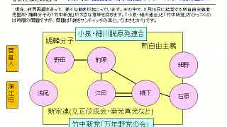 【竹中平蔵とASKAの接点】TPP交渉混迷へ(3/4)【シンガポールでも合意無し】