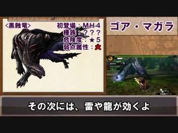 【ＭＨ４】ゆっくりモンハン図鑑20【ゆっくり解説実況】
