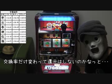 【ジャグラー研究会】設定を5回当てるまで終われま3000【十回目】