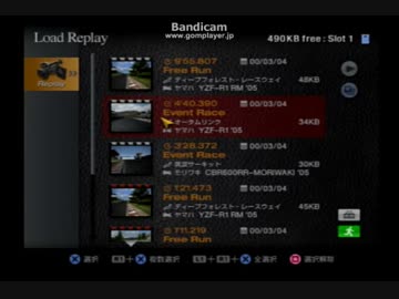 Tourist Trophy【キャプボテスト】