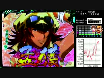 ぱちんこCR一騎当千SS2　黄昏9刻目 