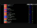 【こうhey】2014/05/30 戦いの準備は整った part2