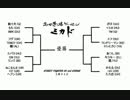 SFⅢ3rd 高田馬場ミカド 2014/05/27 火曜大会 Part1