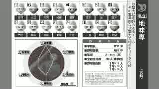 「高校野球道CV2」を地味に実況プレイ 37回目