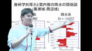 長崎大学大学院　山内晃さんの発表を聞いてきた。