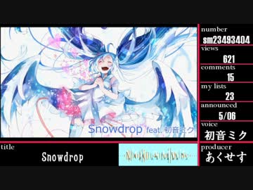 VOCAMWS ２０１４年5月度版