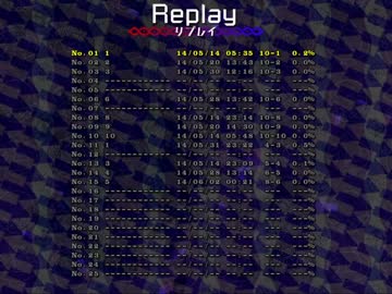 弾幕アマノジャク　アイテム封印プレイに挑戦してみた【最終日+α Part1】
