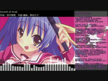 [歌詞付]ティンクル☆くるせいだーす OP2 Growth of mind
