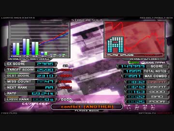 【BMS】☆11 conflict[ANOTHER] HARD