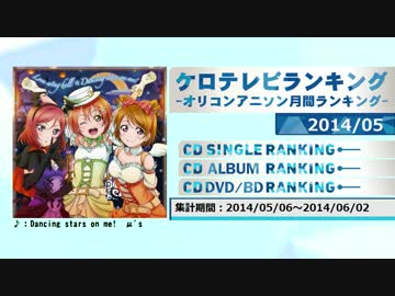 アニソンランキング 14年5月 ケロテレビランキング ニコニコ動画