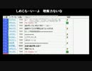 【20140530】統計先輩 4/4【凸待ち】