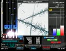 ZENITHALIZE -LUMINOUS-