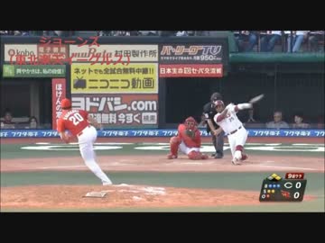 本格的♂助っ人外国人ホームラン集