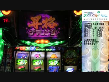 パチスロ　輪廻のラグランジェ　設定６で回す動画　３輪廻