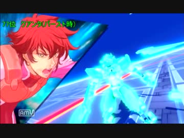 [EXVSFB]全機体の火力を引き出してみた　中編