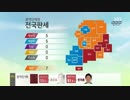 【2014韓国統一地方選】放送３社合同出口調査発表