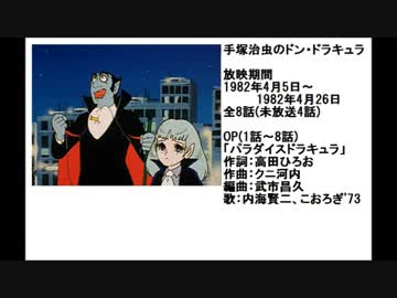 80年代アニメ主題歌集 手塚治虫のドン ドラキュラ ニコニコ動画