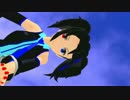 【ルコの日2014】欲音ルコにボッコボコにしてもらう動画